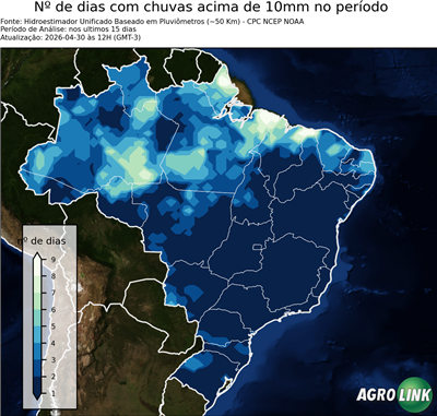 15 dias
