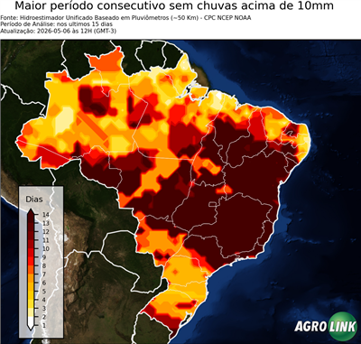 15 dias