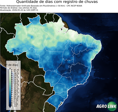45 dias