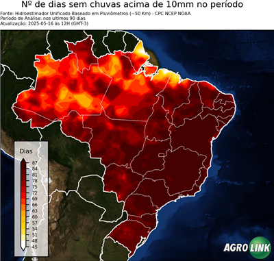 90 dias
