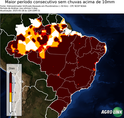 5 dias