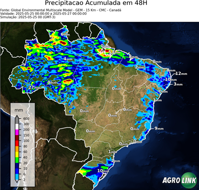 48 horas