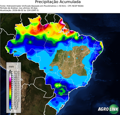 30 dias
