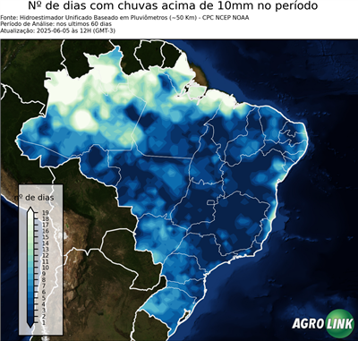 60 dias