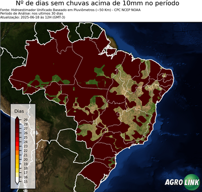 30 dias