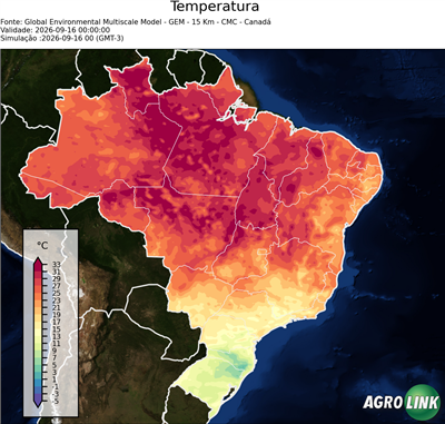 Agora