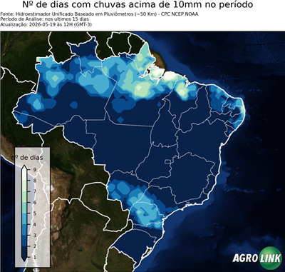 15 dias