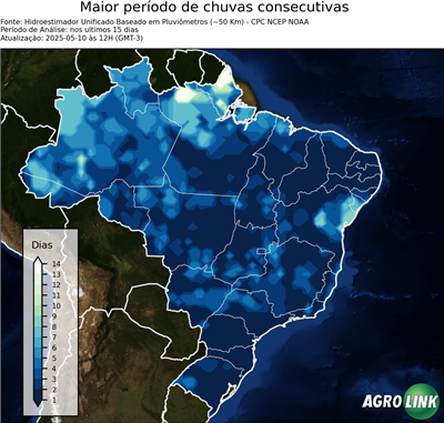 15 dias