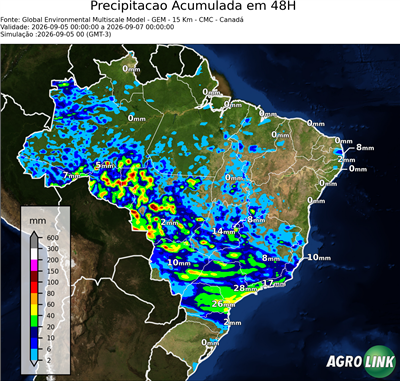 48 horas