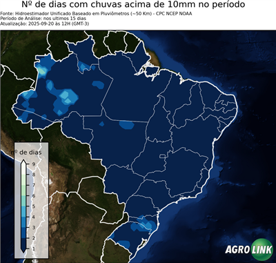 15 dias