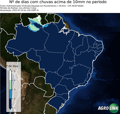 5 dias