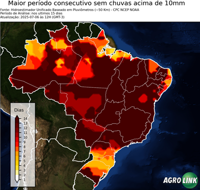 15 dias