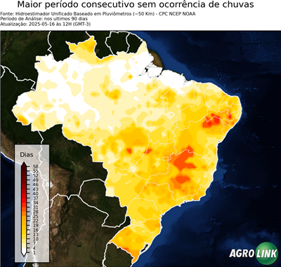 90 dias