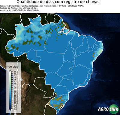 60 dias