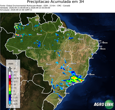 3 horas
