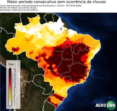 30 dias