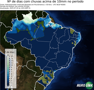 30 dias