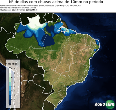 15 dias