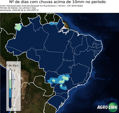 5 dias