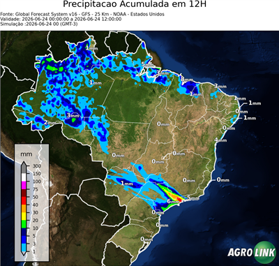 12 horas