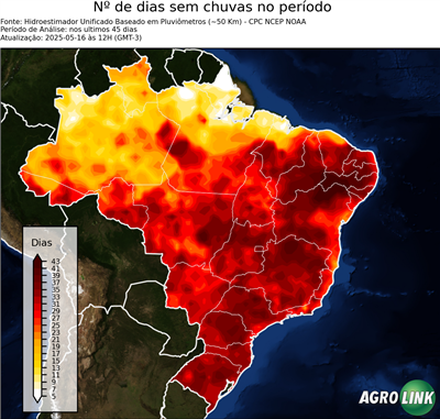 45 dias