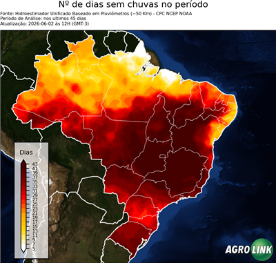 45 dias