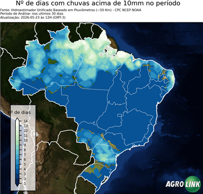 30 dias
