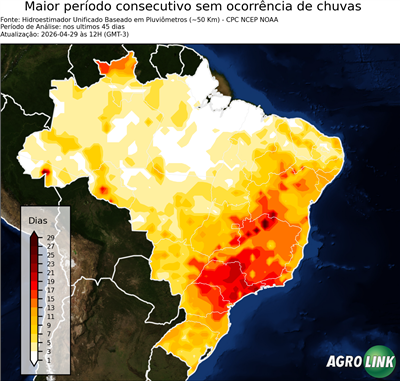 45 dias