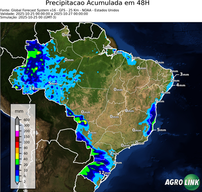 48 horas