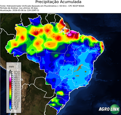 30 dias