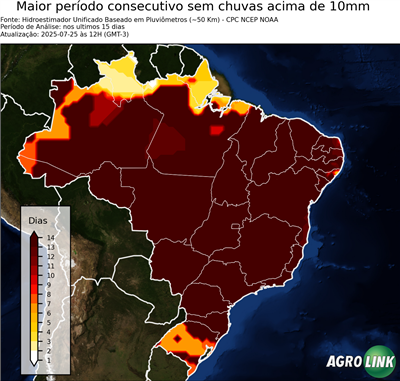 15 dias
