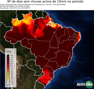 30 dias