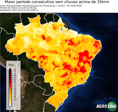 60 dias