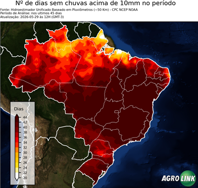 45 dias