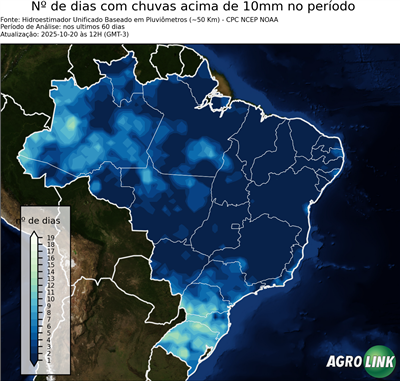 60 dias
