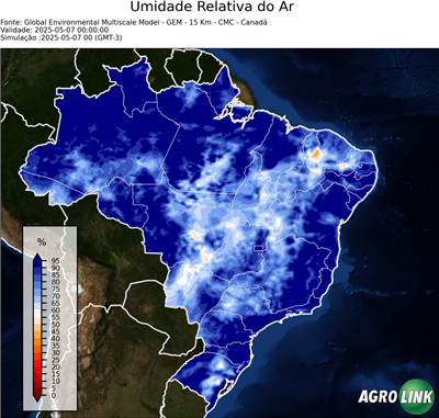 Agora