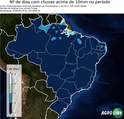 5 dias