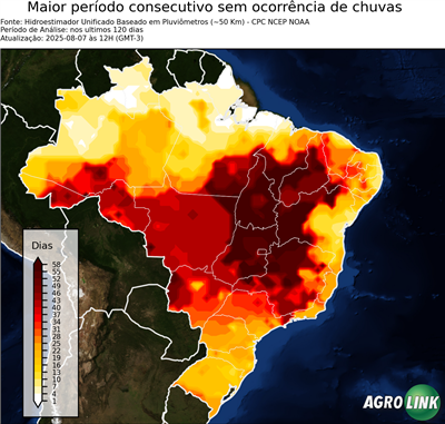 120 dias