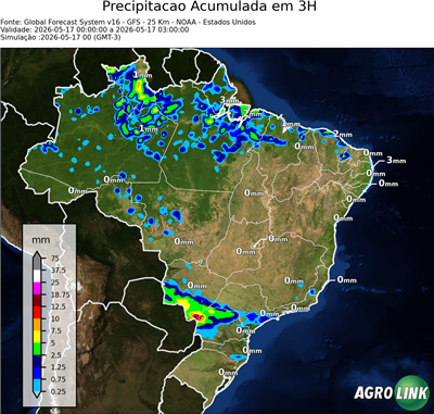 3 horas