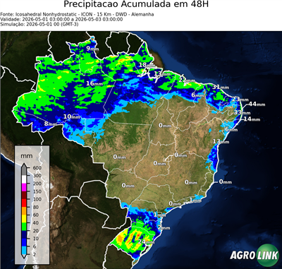 48 horas