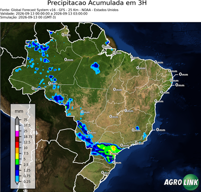 3 horas