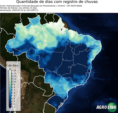15 dias