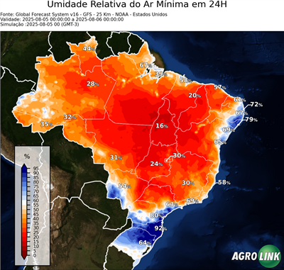 24 horas