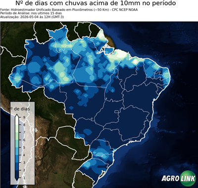 15 dias