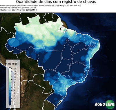 15 dias