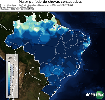 30 dias