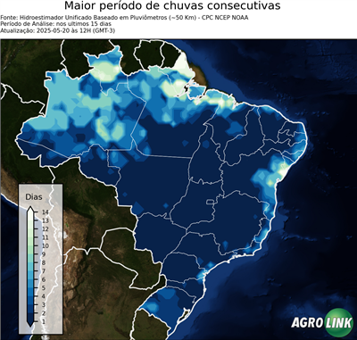 15 dias