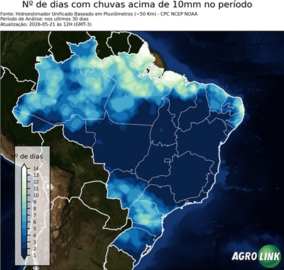 30 dias