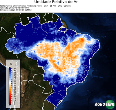 Agora
