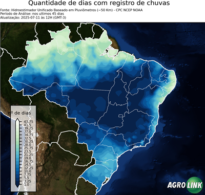 45 dias